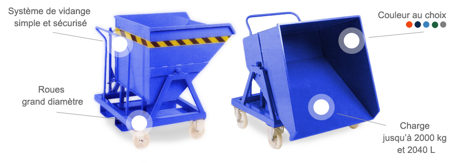 bennes basculantes